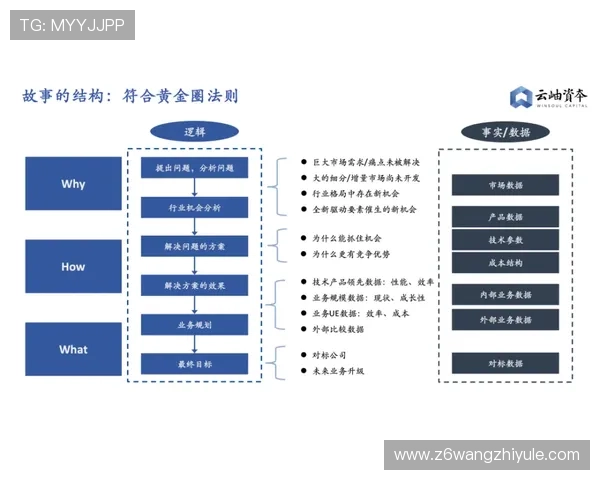 凯时官方首页客户服务与技术支持指南为玩家解决各种使用中遇到的问题 凯时官方首页客户服务与技术支持指南为玩家解决各种使用中遇到的问题