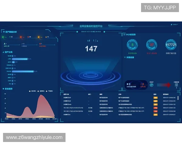尊龙d88到ra来就送38安全保障措施及资金安全保障方案提升用户体验与信任