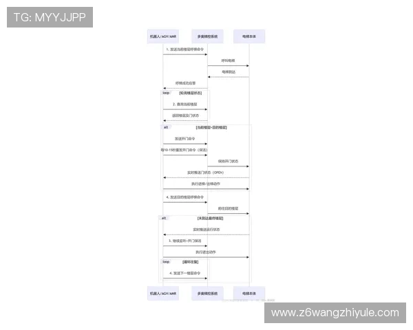 如何在不同设备上下载尊龙手机客户端，确保顺利安装无障碍