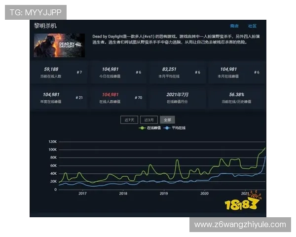 凯时KS电竞如何通过创新玩法提升游戏趣味性与玩家粘性分析